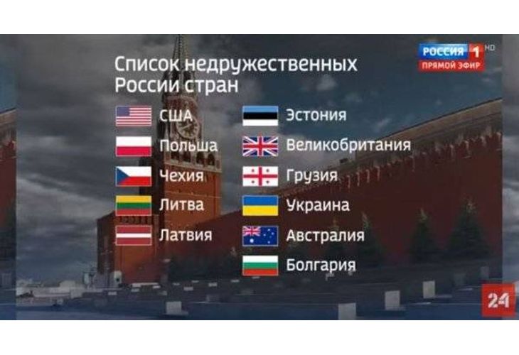 Списъкът с враждебните на Русия държави Списъкът с враждебните на Русия държави